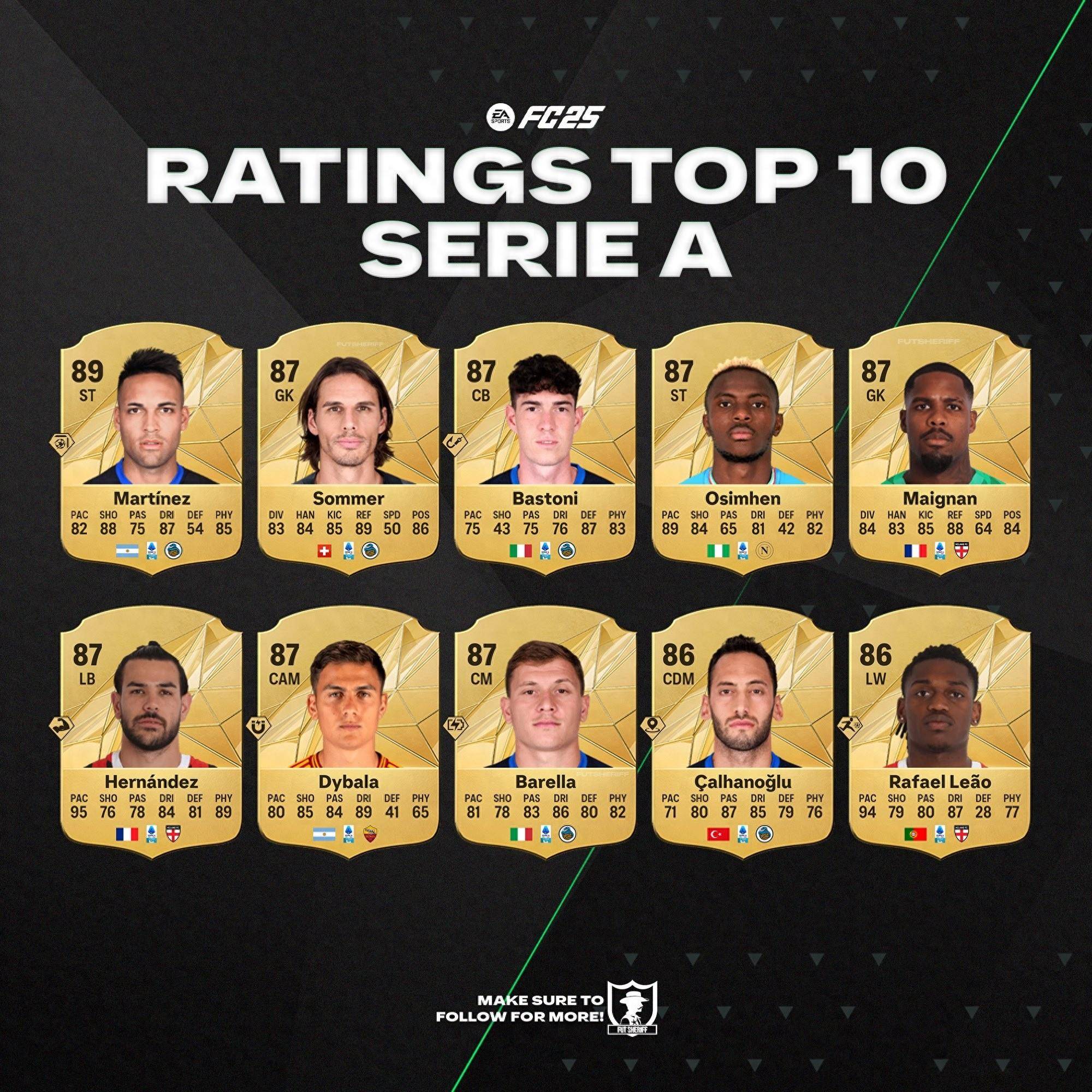 尤文图斯备受压力，不敌国际米兰