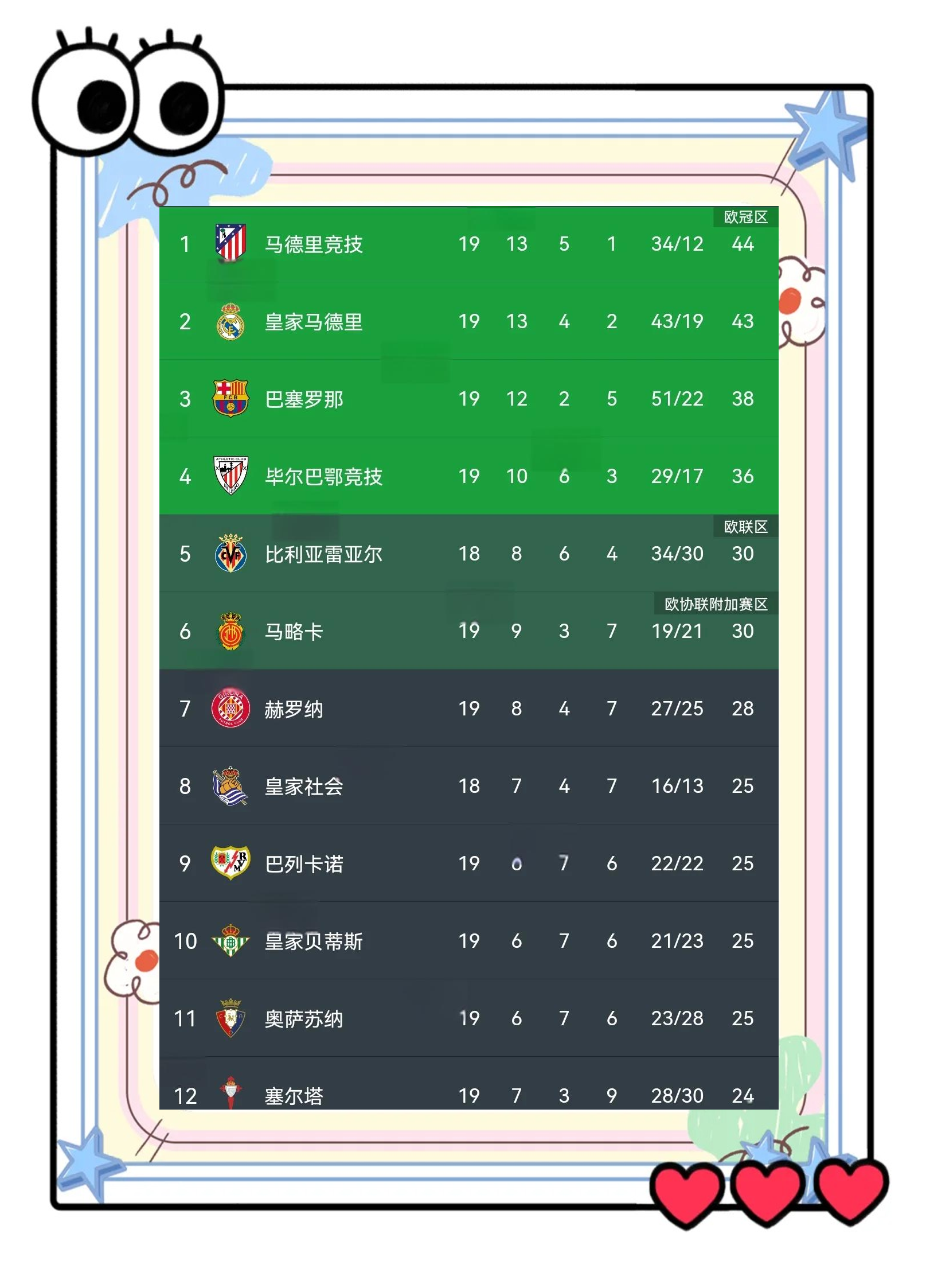开云体育官网-马竞连胜告捷，稳坐西甲榜首