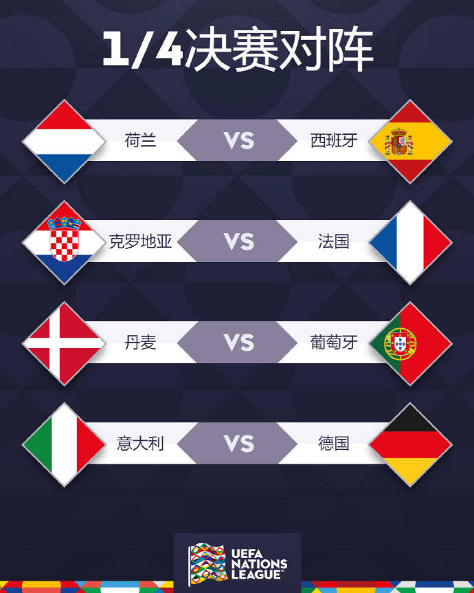 包含法国在欧预赛赛场上大胜对手，挺进八强的词条