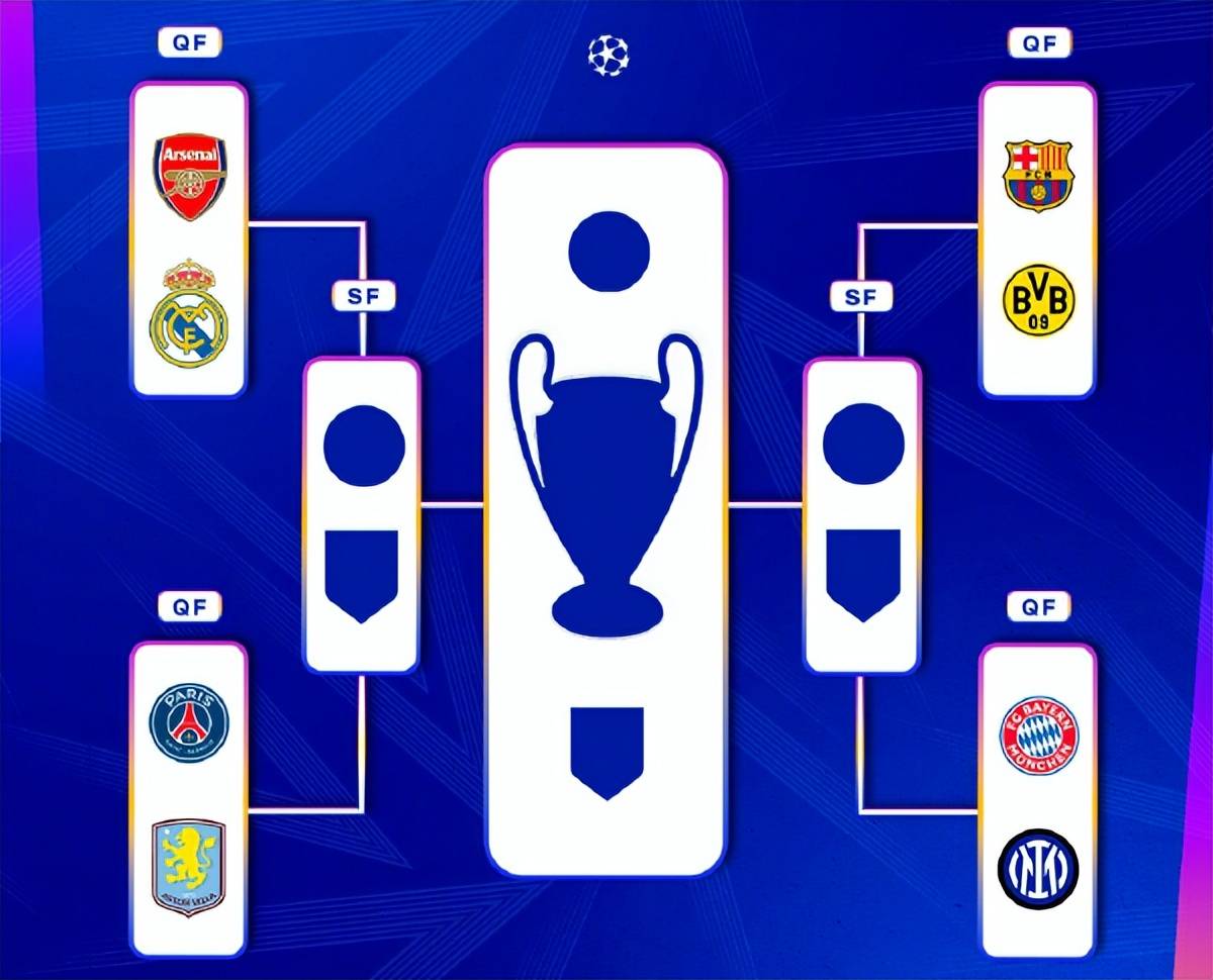 皇马告捷国米，成功晋级欧冠八强