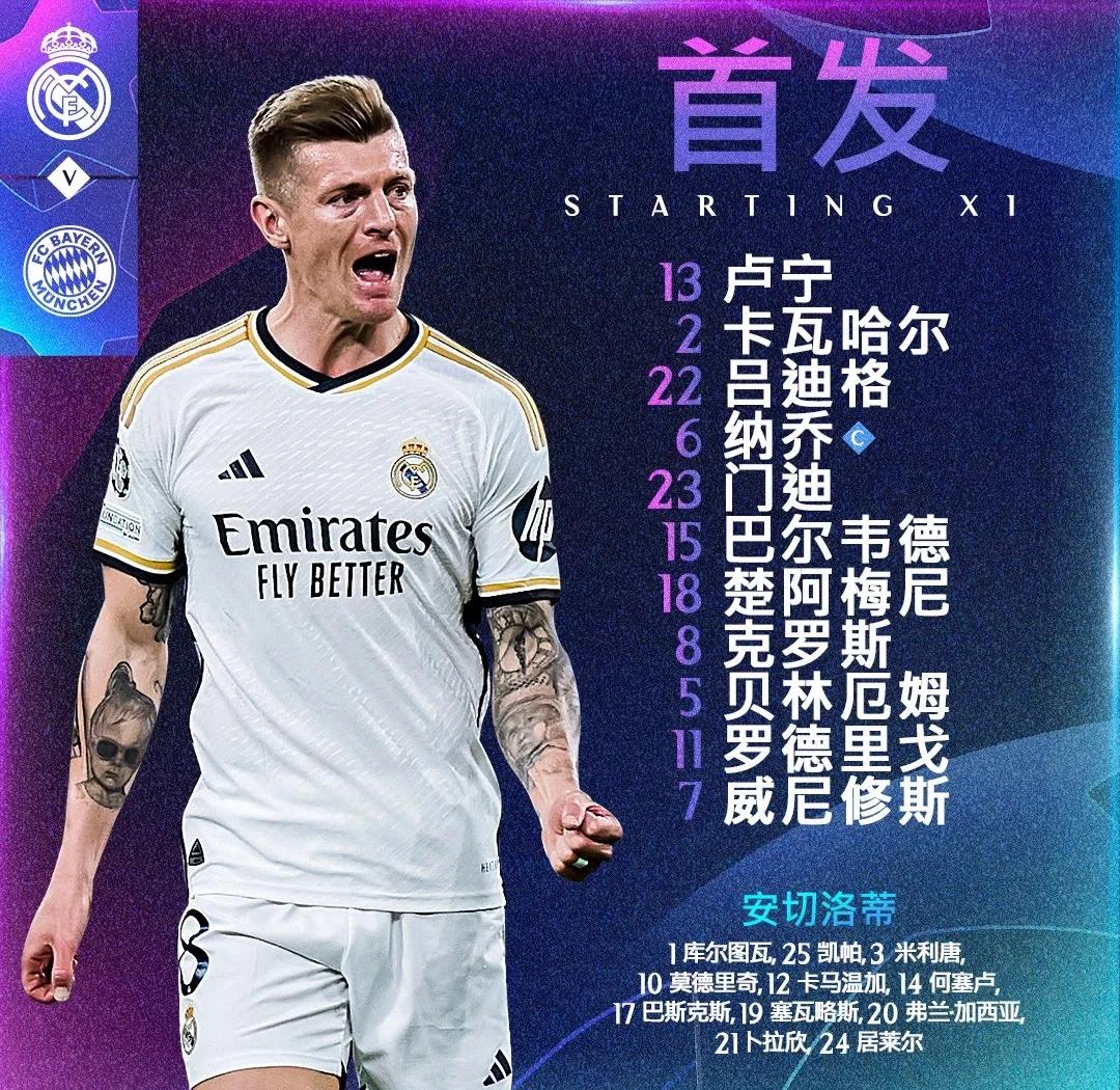 皇家马德里逆袭成功，领跑小组！的简单介绍