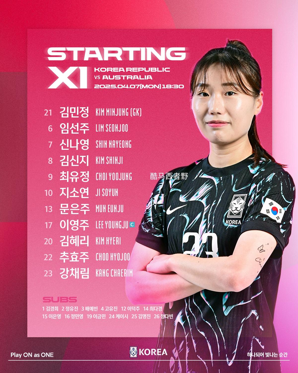 关于澳大利亚女足主帅透露备战计划，备战战队士气高涨的信息