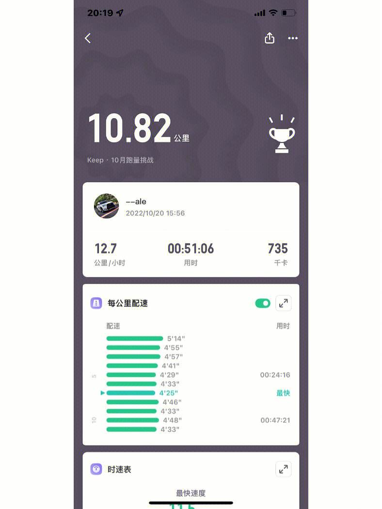 里尔俱乐部新赛季训练计划公布,备战全力的简单介绍 里尔俱乐部新赛季训练计划公布,备战全力的简单介绍
