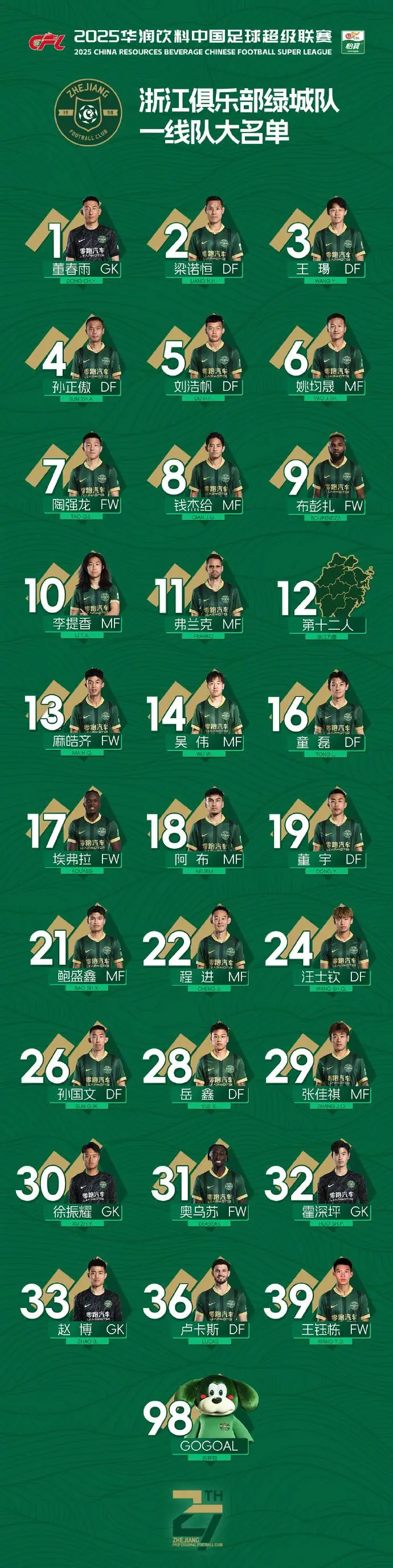 开云体育平台APP-关于浙江遭遇意外，外援表现挣扎球队战术待改进的信息