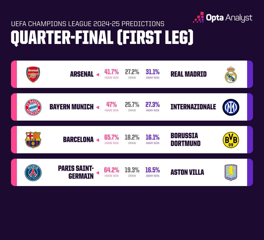 开云APP-瓦伦西亚告负，欧冠八强成绩堪忧的简单介绍