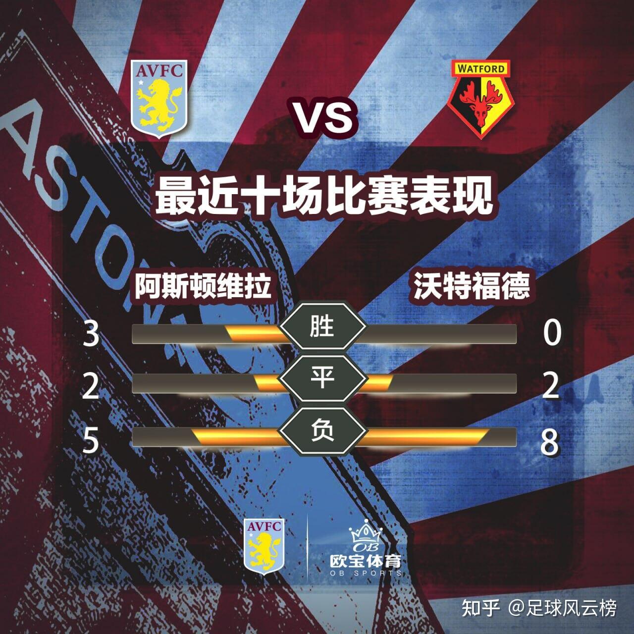 关于里尔逆袭夺胜，稳固欧战资格席位的信息