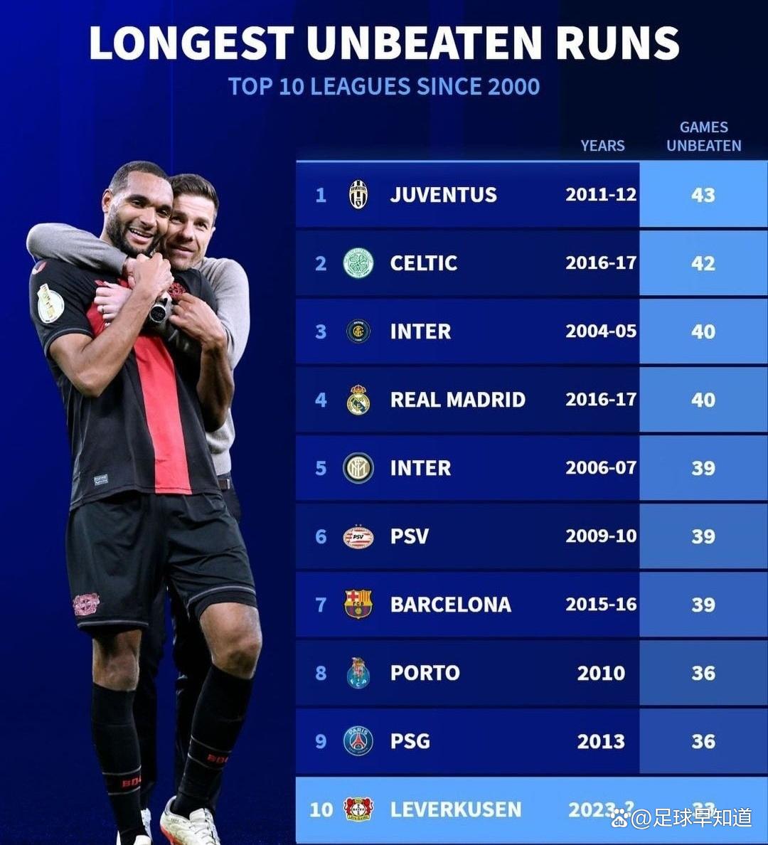 开云体育登录-国际米兰战胜对手，紧追尤文图斯