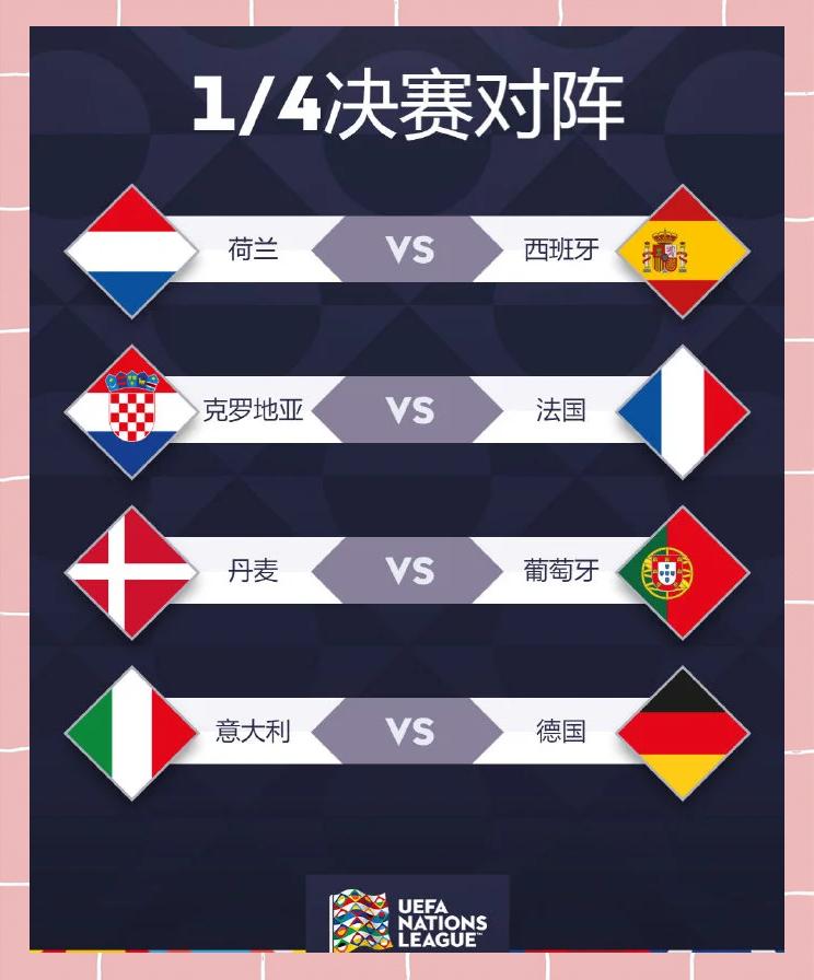 欧国联淘汰赛抢夺名额激烈! 欧国联淘汰赛抢夺名额激烈!