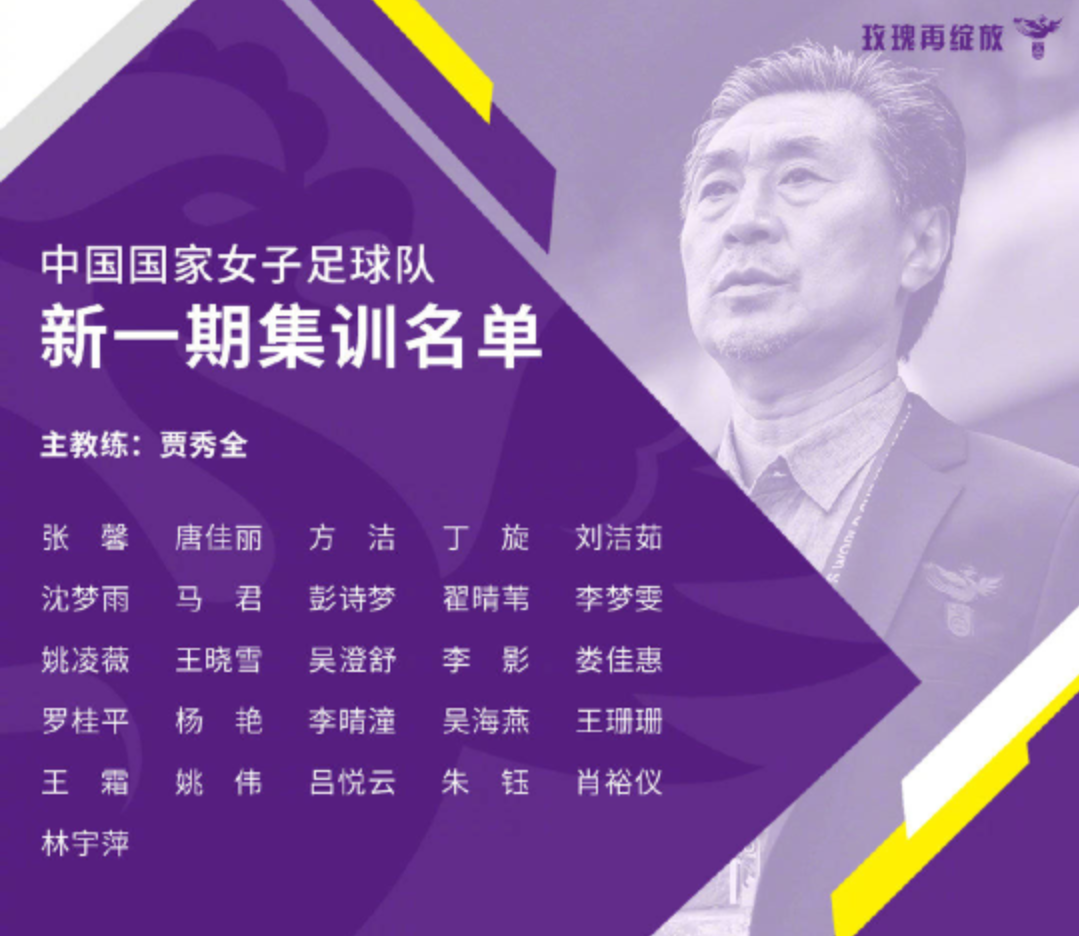河南建业新赛季大名单公布,球员阵容加强的简单介绍 河南建业新赛季大名单公布,球员阵容加强的简单介绍