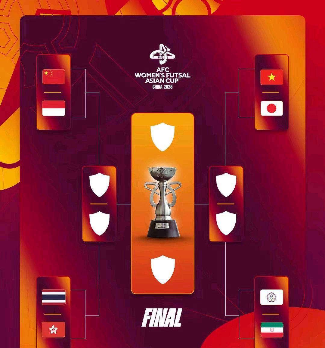 加纳女足展现实力,晋级女足世界杯八强 加纳女足展现实力,晋级女足世界杯八强