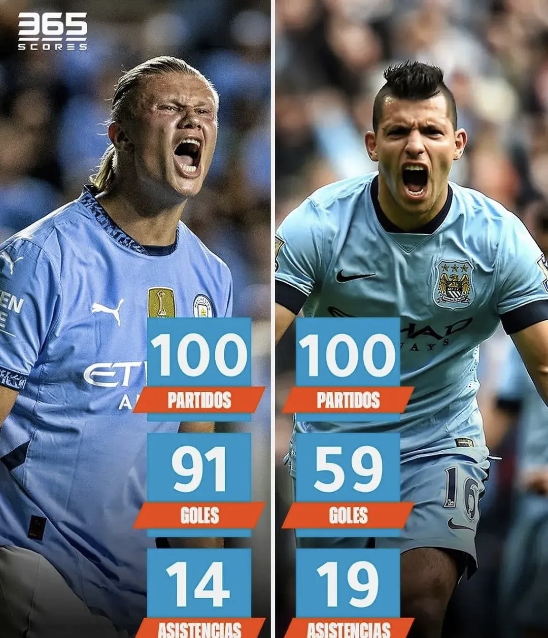 开云平台-包含马德里竞技翻盘那不勒斯，哈兰德送出助攻的词条