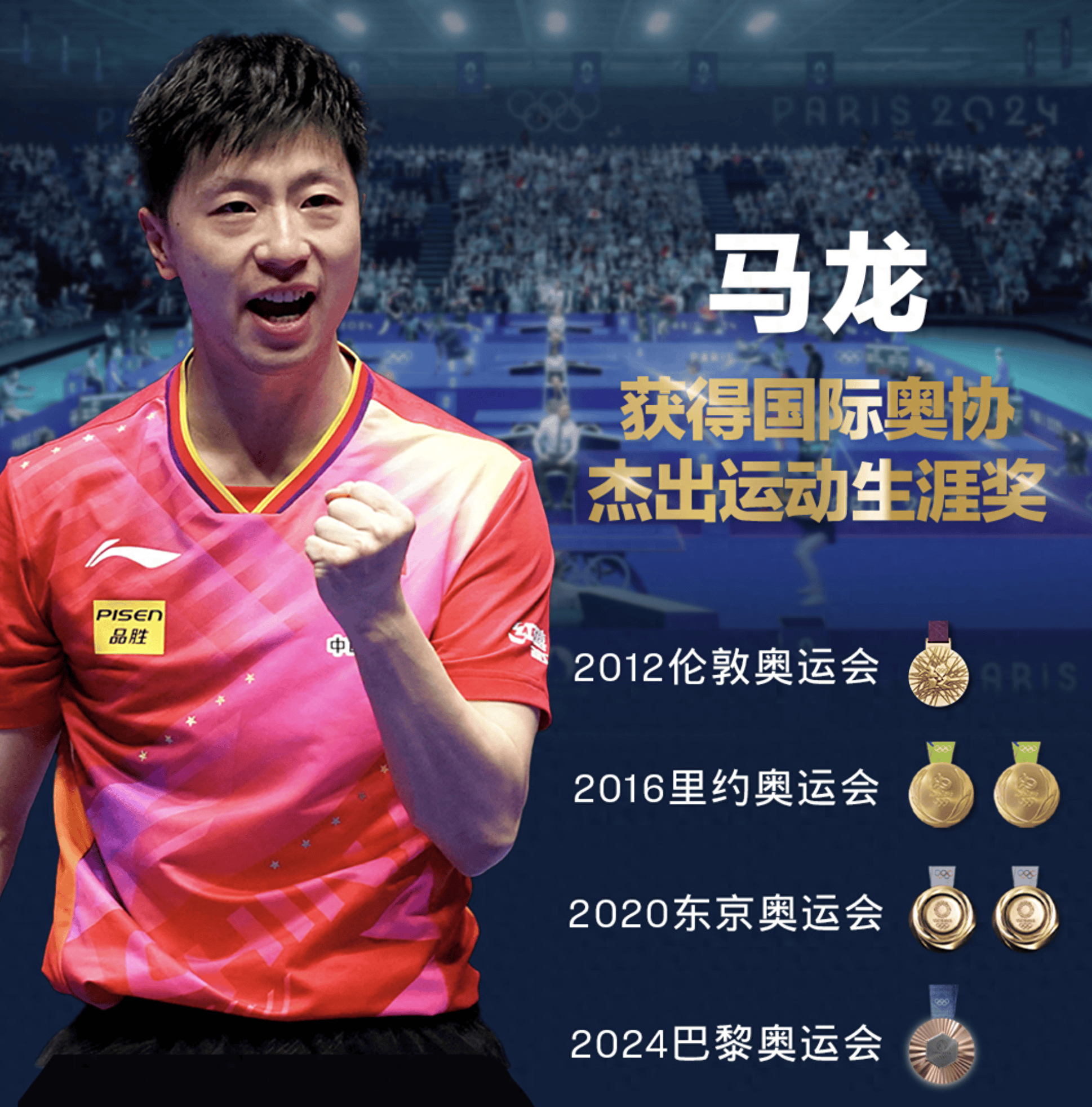 中国乒乓球队轻取奥地利乒乓球队,马龙关键制胜的简单介绍 中国乒乓球队轻取奥地利乒乓球队,马龙关键制胜的简单介绍